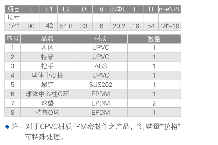 公交候車亭